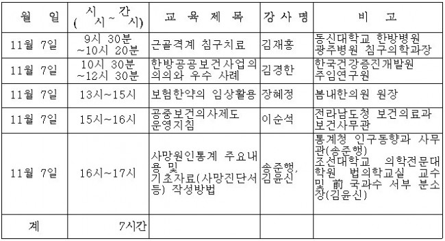 전남 공보의 보수교육.jpg