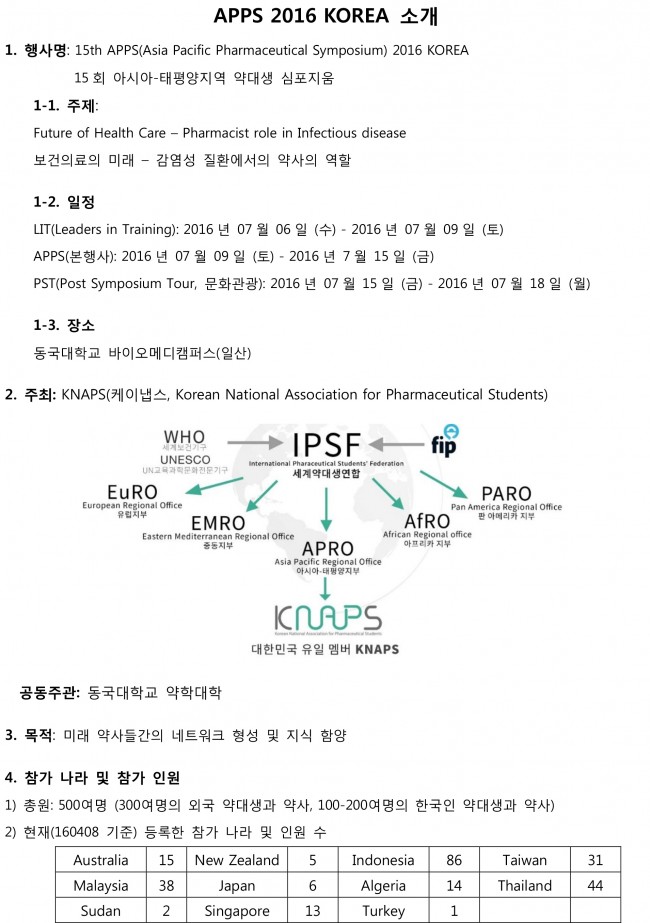 w416_APPS_2016_KOREA_Section_details-2.jpg