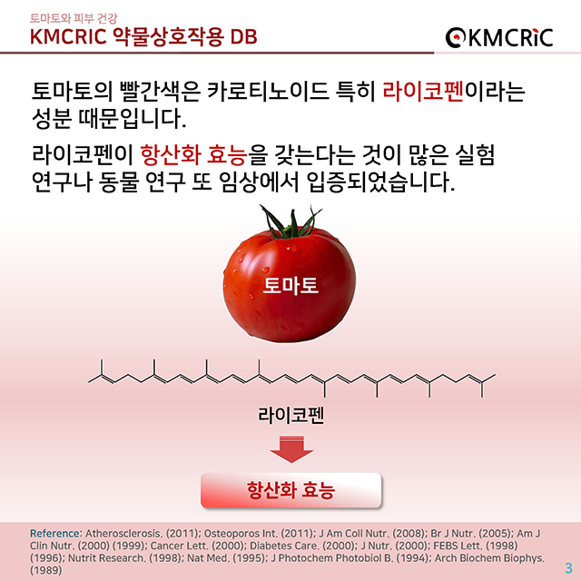 0054 cardnews-약물상호작용 토마토와 피부 건강-한글_페이지_3.jpg