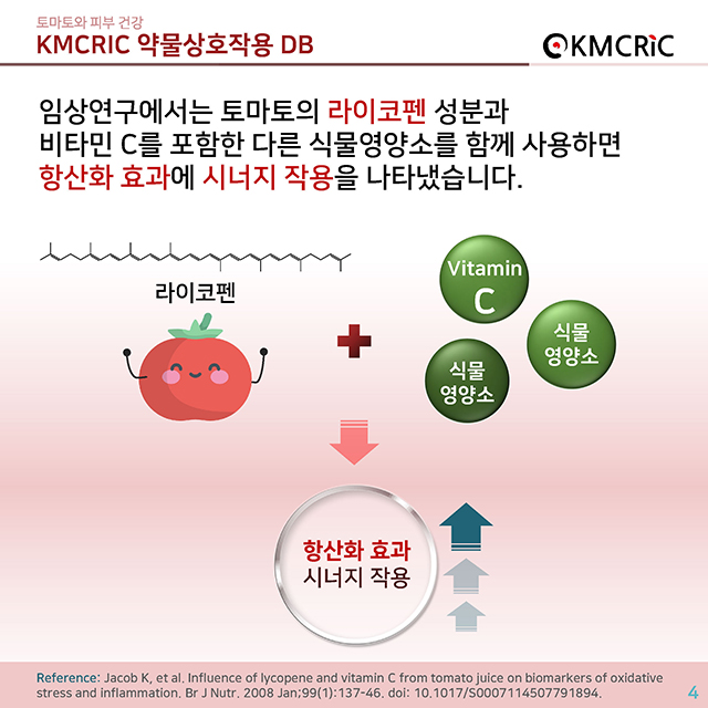 0054 cardnews-약물상호작용 토마토와 피부 건강-한글_페이지_4.jpg