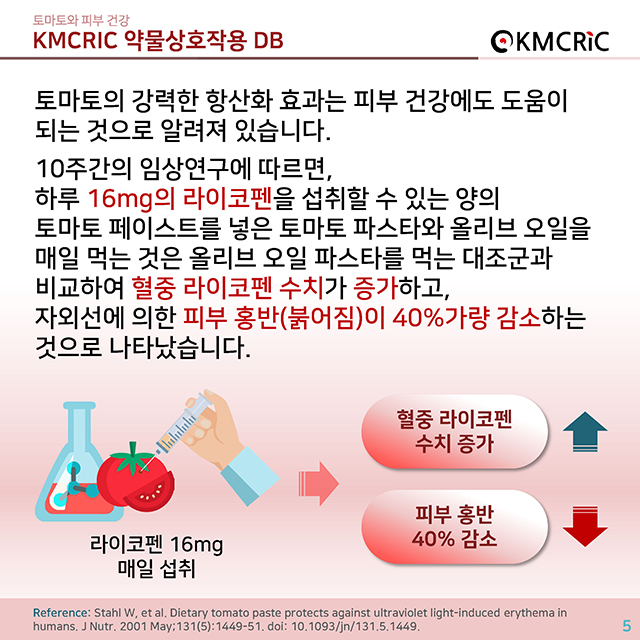 0054 cardnews-약물상호작용 토마토와 피부 건강-한글_페이지_5.jpg