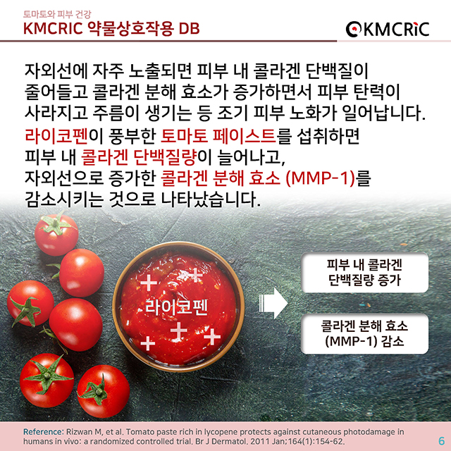 0054 cardnews-약물상호작용 토마토와 피부 건강-한글_페이지_6.jpg