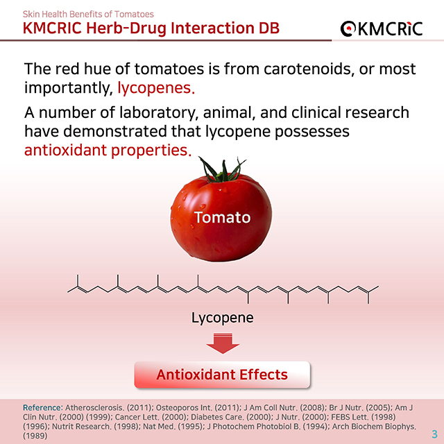 0054 cardnews-약물상호작용 토마토와 피부 건강-영어_페이지_3.jpg