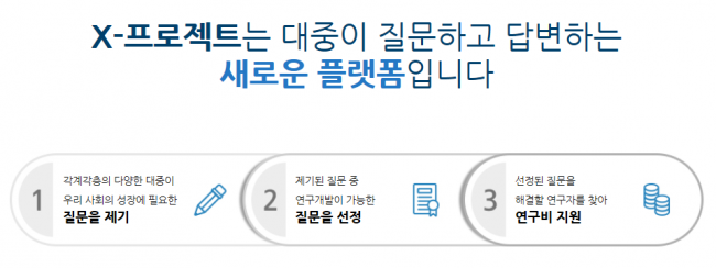 X 프로젝트.png