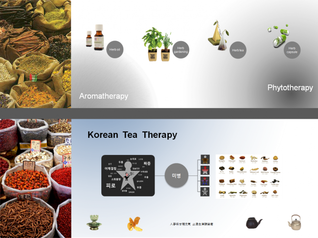 Korean Tea의 경쟁력.png