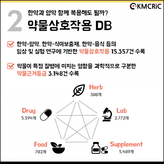 2015 연말정산 카드뉴스 03.jpg