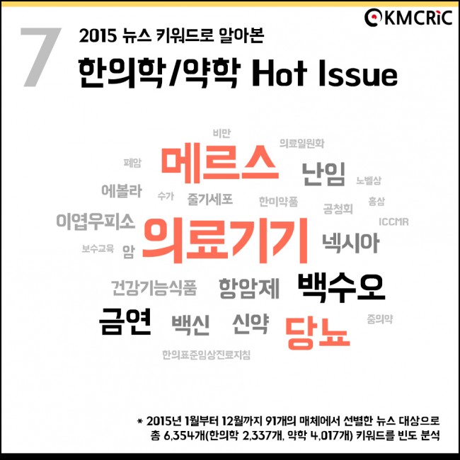 2015 연말정산 카드뉴스 07.jpg