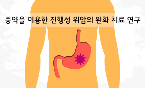 [EBM97] 중약을 이용한 진행성 위암의 완화 치료 연구. 박형준.jpg