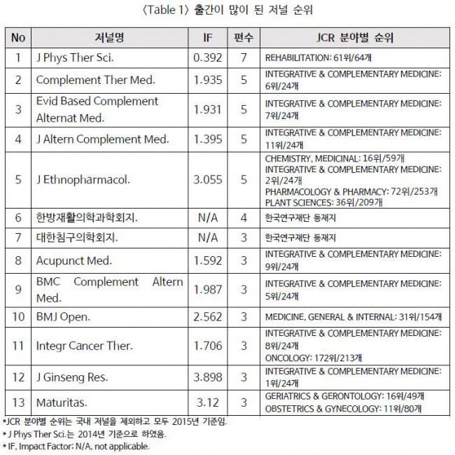Table-01.jpg