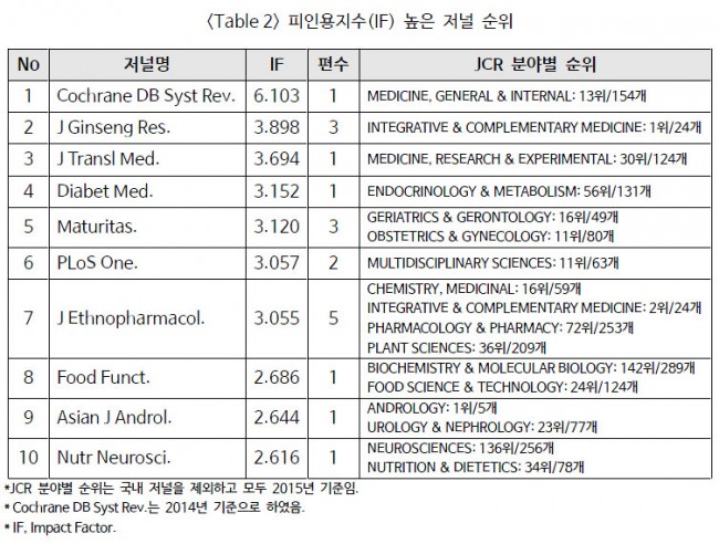 Table-02.jpg
