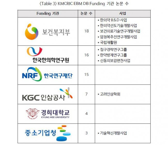 Table-03.jpg