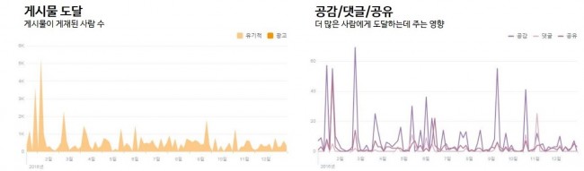 그래프.jpg