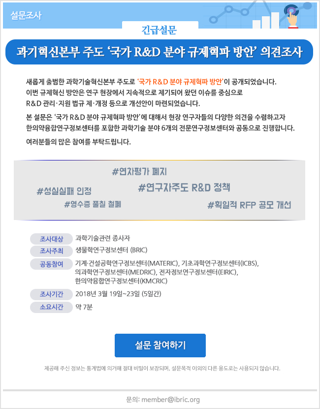 국가 R&D 분야 규제혁파 방안 설문조사 180319.jpg