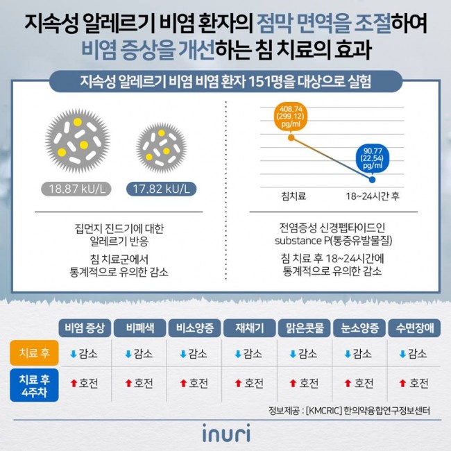 알레르기비염-02.jpg