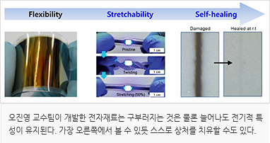 전자피부-02.jpg