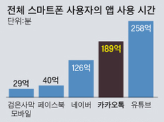 180907 kakao 01.jpg