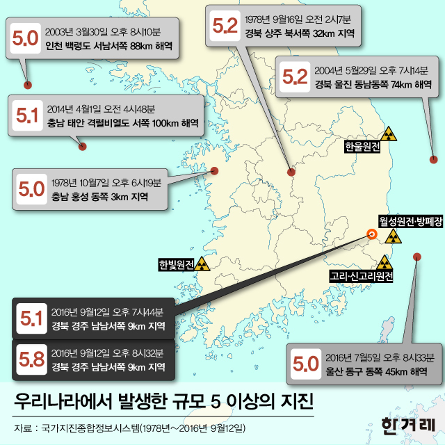 지진 01.jpg