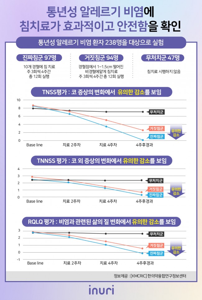 알레르기 비염 02.jpg