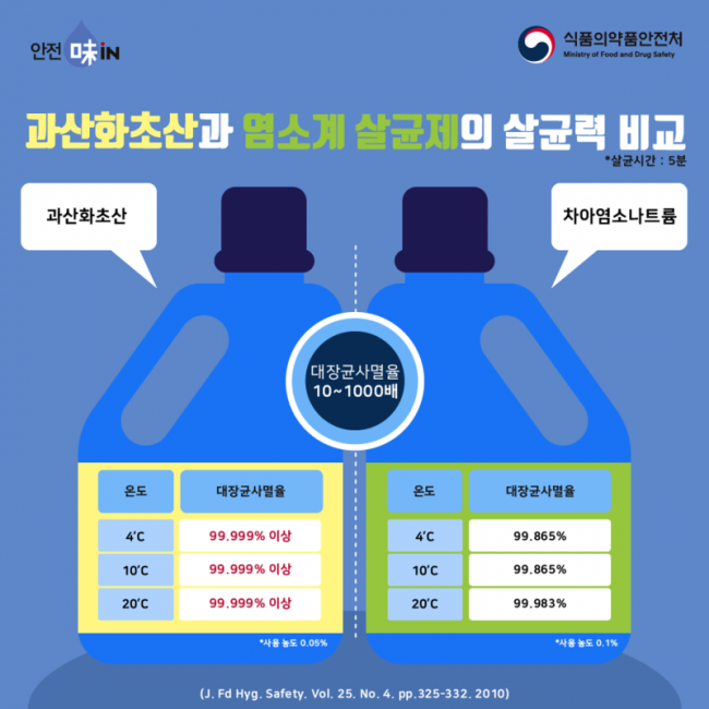 과산화초산 03.png