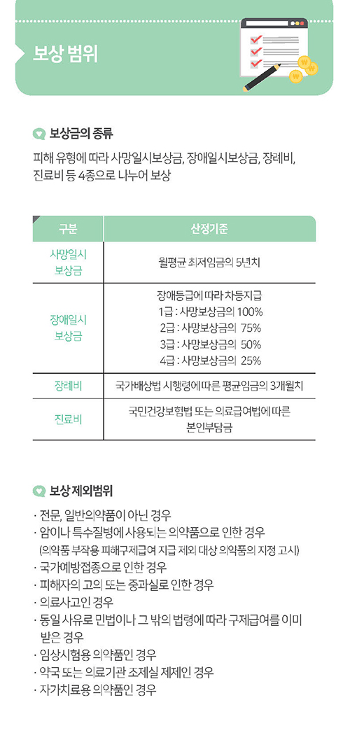 의약품부작용피해구제_리플릿_03.jpg