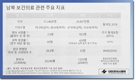 SSY 표1.jpg