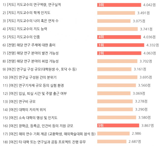 A2 그래프-01.jpg