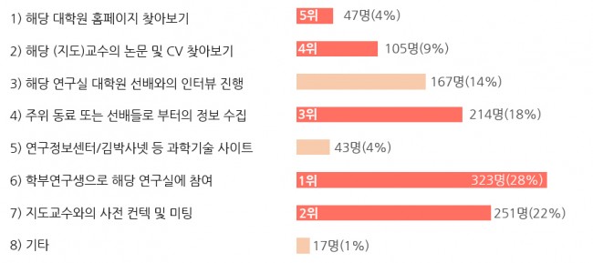 A5 그래프-01.jpg