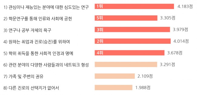 A1 그래프-01.jpg