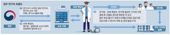 과기계 01.jpg