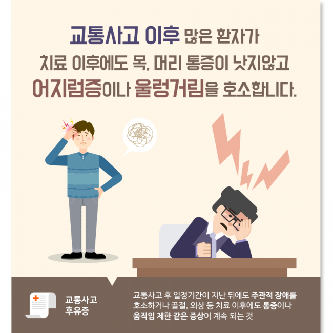 교통사고후유증C 02.png