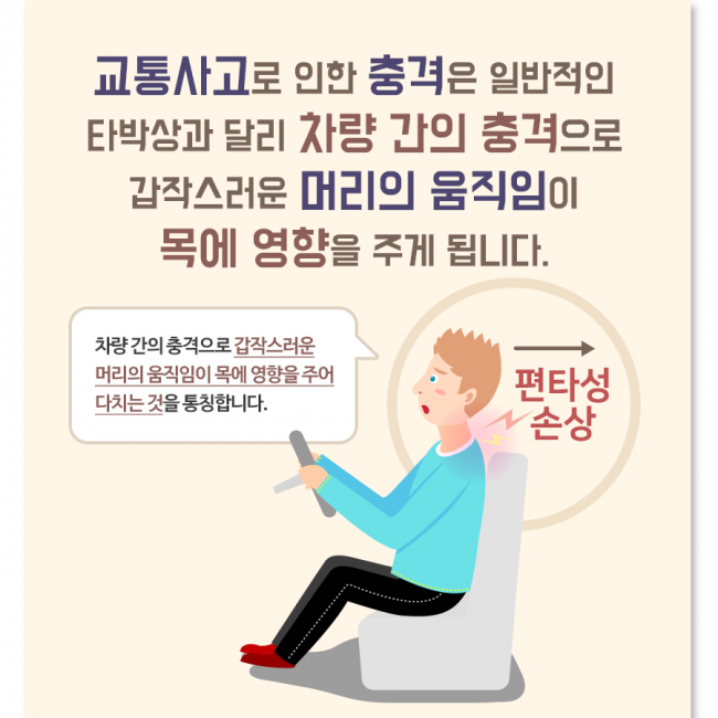 교통사고후유증C 03.png