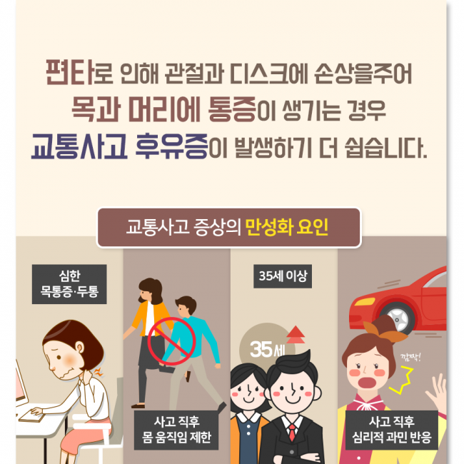 교통사고후유증C 04.png