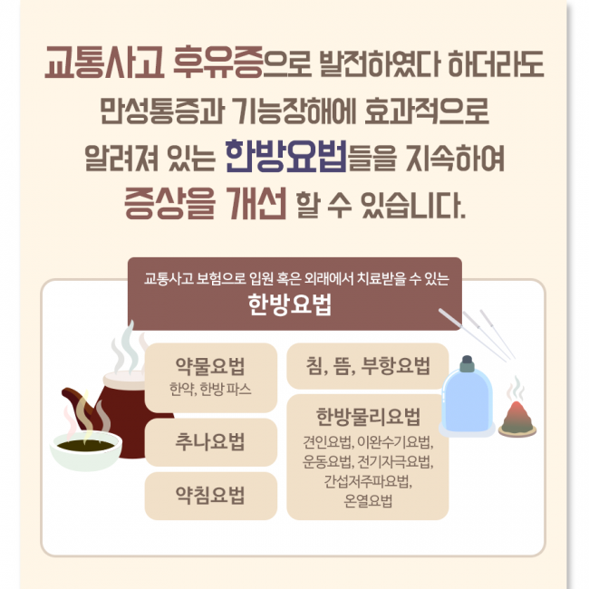 교통사고후유증C 05.png