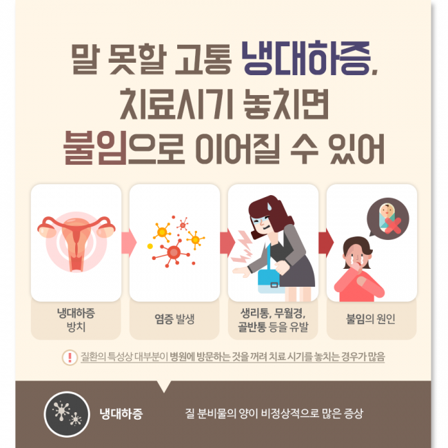 냉대하증 02.png
