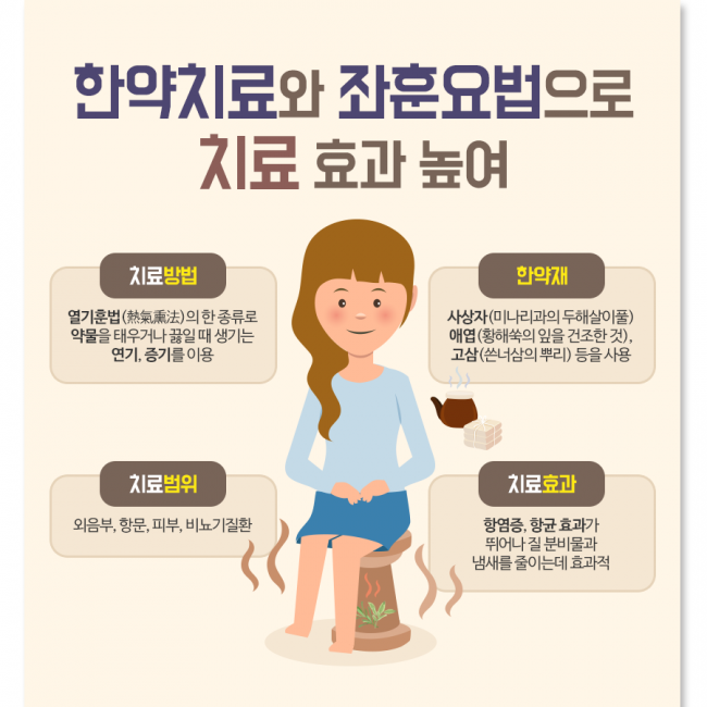 냉대하증 03.png