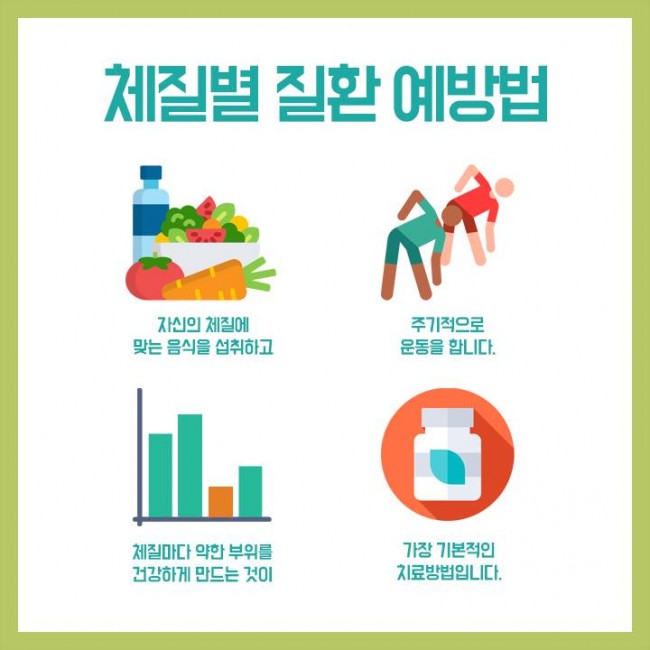 체질별질환예방법 04.jpg