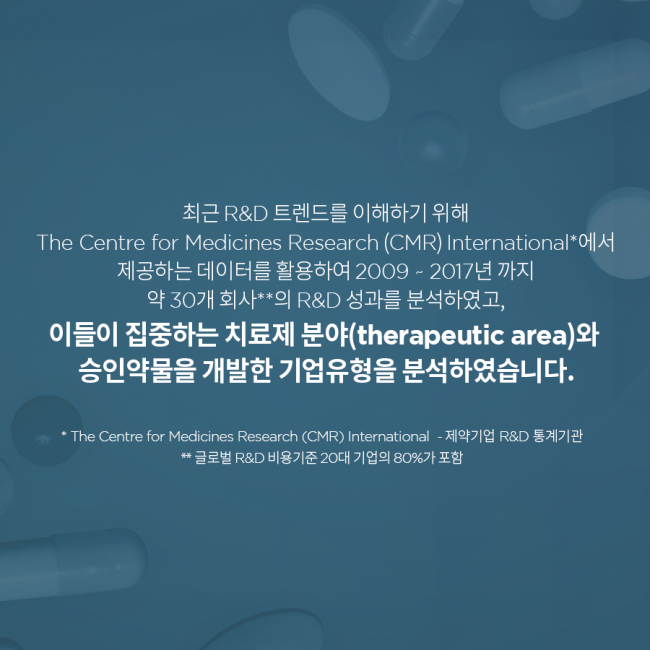 범부처신약개발사업단_신약개발_질환별_최신동향_03(1).png