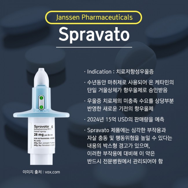 범부처신약개발사업단_FDA가 2019년 1분기에 승인한 혁신신약은_04.jpg