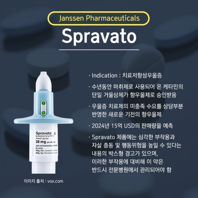 범부처신약개발사업단_FDA가 2019년 1분기에 승인한 혁신신약은_04.jpg