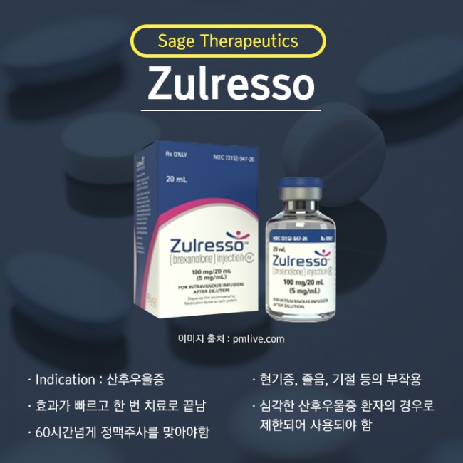 범부처신약개발사업단_FDA가 2019년 1분기에 승인한 혁신신약은_05.jpg