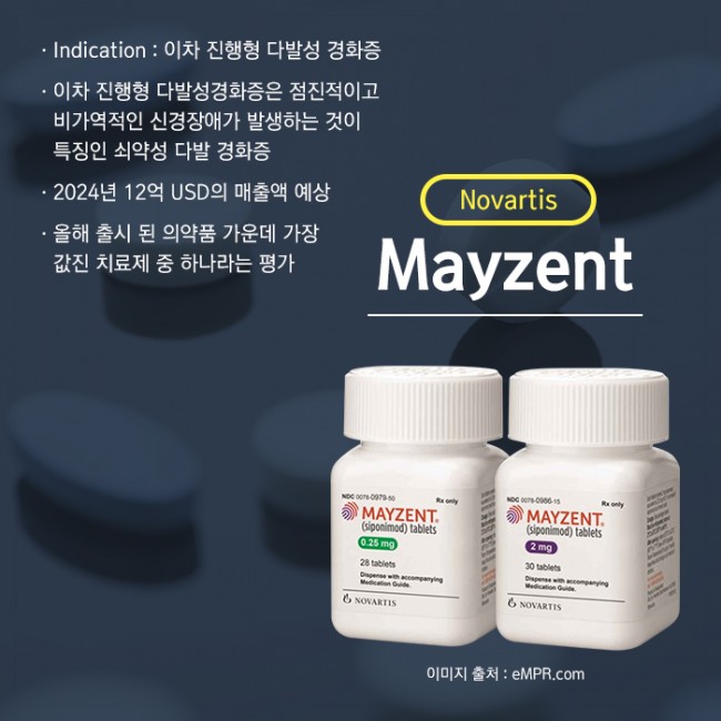 범부처신약개발사업단_FDA가 2019년 1분기에 승인한 혁신신약은_06.jpg