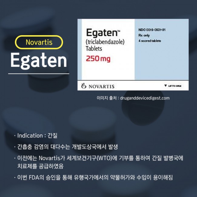 범부처신약개발사업단_FDA가 2019년 1분기에 승인한 혁신신약은_07.jpg