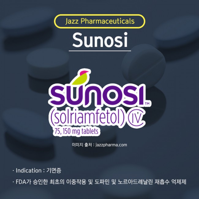 범부처신약개발사업단_FDA가 2019년 1분기에 승인한 혁신신약은_09.jpg