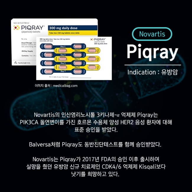 범부처신약개발사업단_2019년 2분기 FDA 승인 혁신신약_07.jpg