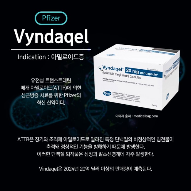 범부처신약개발사업단_2019년 2분기 FDA 승인 혁신신약_08.jpg
