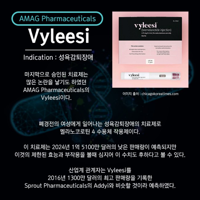 범부처신약개발사업단_2019년 2분기 FDA 승인 혁신신약_10.jpg