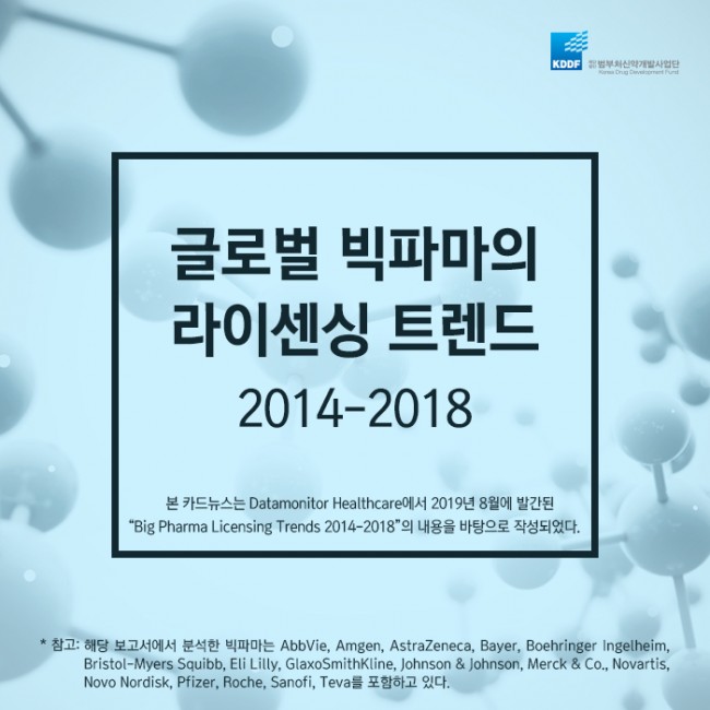 범부처신약개발사업단_글로벌 빅파마의 라이센싱 트렌드 2014-2018_01.jpg