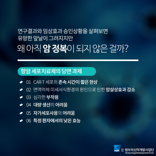 범부처신약개발사업단_항암세포치료제_09.png
