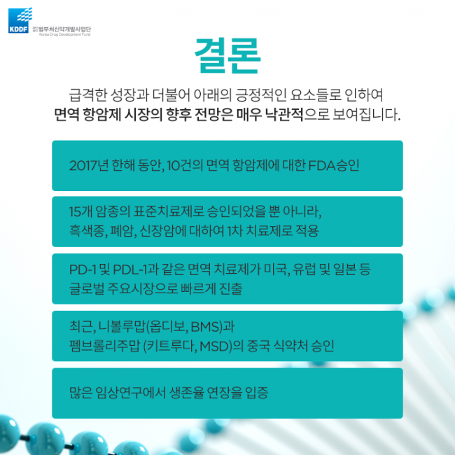 범부처신약사업개발단_면역_항암제의_Landscape_12.png
