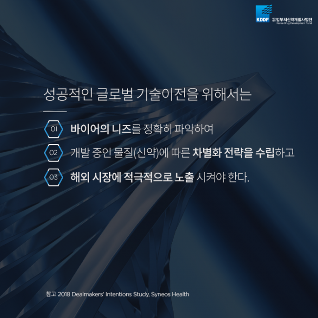 범부처신약사업개발단_글로벌_기술이전_성공_전략_10.png